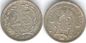 Bilder och information om mynten de svenska mynten 1874-2013